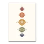 Renkli Dikey Mandala Totemi Kanvas Tablo